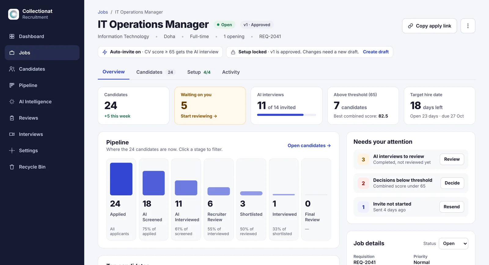 Vacancy overview with hiring pipeline stages and attention queue